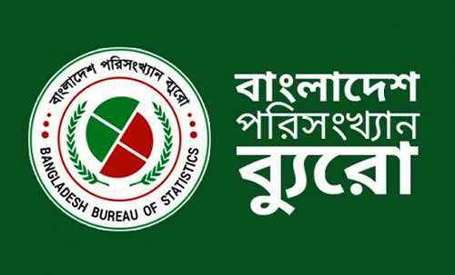 Bangladesh Bureau of Statistics (BBS)